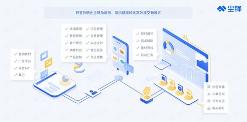 工業排水領域的技術革新 塵鋒助力懇盈環保加速增長