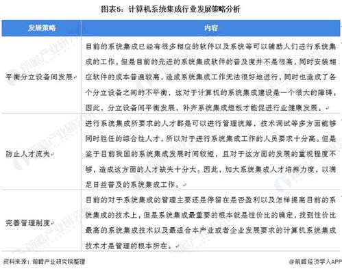 2022年中國計算機系統集成行業市場現狀及發展趨勢分析 數據處理需求驅動，行業市場規模逐年上升